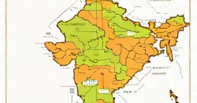 Latitudinal And Longitudinal Extent Of India