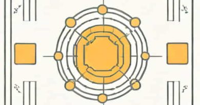 Linear Transformation Of Multivariate Normal