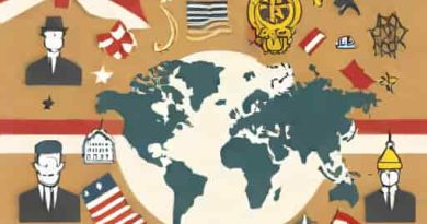Lockean Liberalism In International Relations