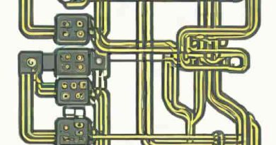 Multithreading And Multiprocessing In Python