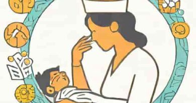 Nursing Diagnosis For Catatonic Schizophrenia