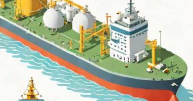 Oil Chemical Tanker Familiarization Training