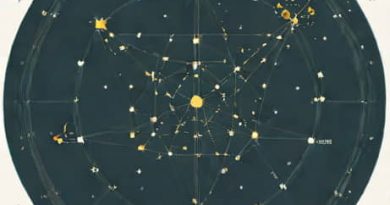 One Of 48 Constellations Described By Ptolemy