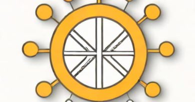 One Of The First Groups To Develop Monotheism