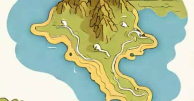 Origin Of Brahmaputra River From Which Glacier