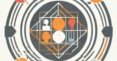 Perception And Identity Are Often Interwoven