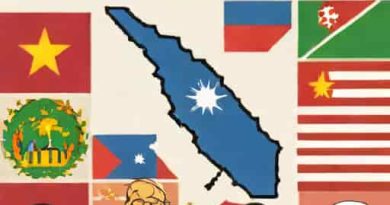 Political Marginalization In The Philippines