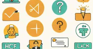 Questions On Lcm And Hcf For Competitive Exams