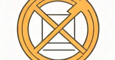 Revealed Preference Theory Was Formulated By
