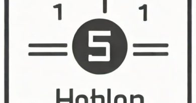 Shorthand Electron Configuration For Holmium