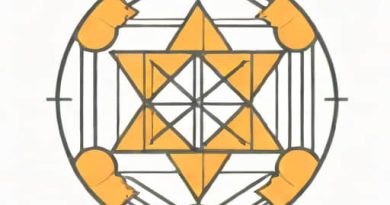 State And Prove Lebesgue Convergence Theorem