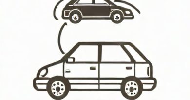 Supplementary Uninsured Underinsured Motorist