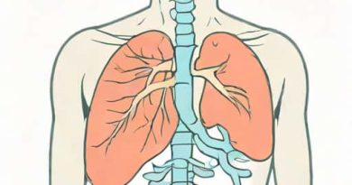 Tension Pneumothorax Jugular Vein Distention