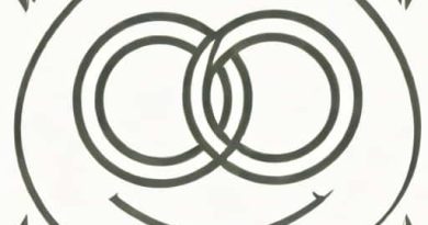 The Difference Between Annulment And Divorce