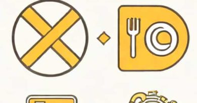 The Difference Between Implicit And Explicit