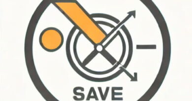 The Formula For Marginal Propensity To Save Is