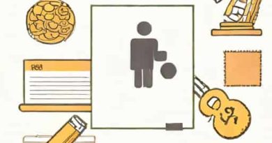 Upsc Commerce And Accountancy Question Paper