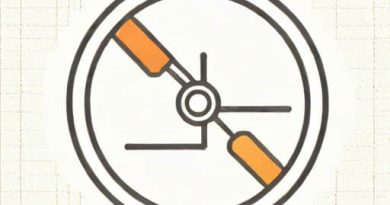 Using The Empirical Rule Find The Percentile