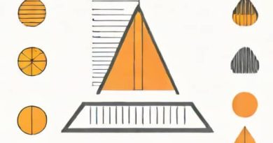 Variance Of Multivariate Normal Distribution