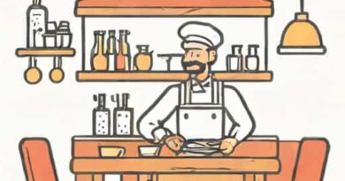 Which Is Correct Restaurateur Or Restauranteur