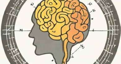 Who Proposed Monarchic Theory Of Intelligence