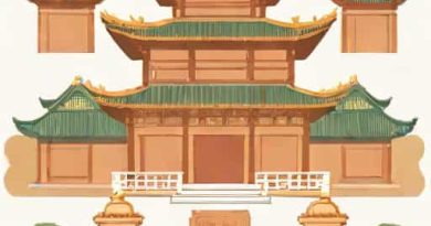 Xin Dynasty Architectural Decoration Company