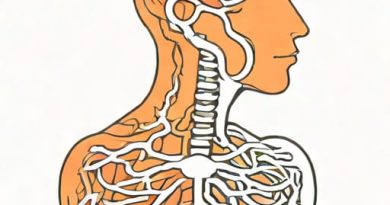 Endemic Hypothyroid Cretinism Code