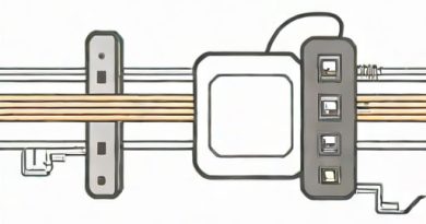 Gigabit Ethernet Throughput