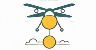 How To Do An Aerial