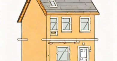 Implementable Planning Permission