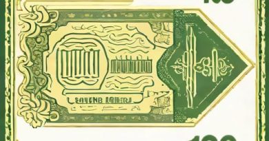 Kuwait 1000 Dinar Bangladeshi Taka