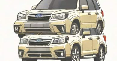 Length Of Subaru Forester