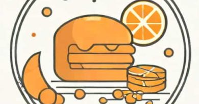 Protein Works Discount Code