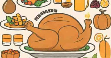 Real History Of Thanksgiving