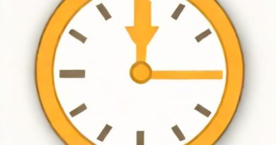 Round Robin Preemptive Scheduling Example