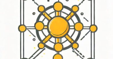 State Coulomb'S Law In Vector Form