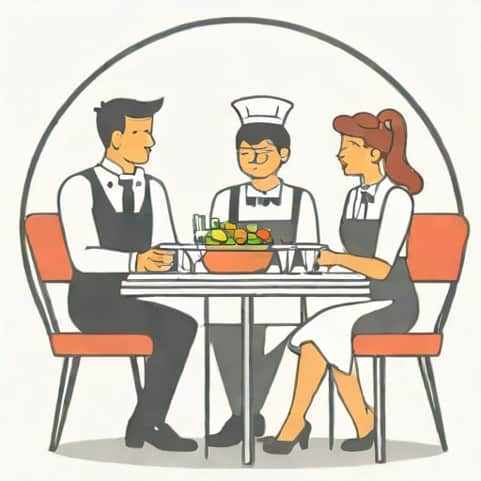 The Waitstaff Team Reviews