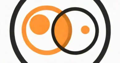 Venn Diagram Of Shinto And Buddhism