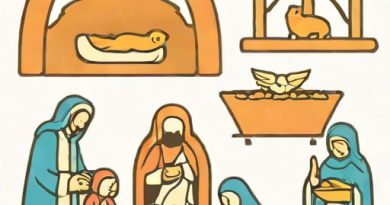 Vintage Blow Mold Nativity Set