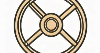 What Is A Neutral Wire